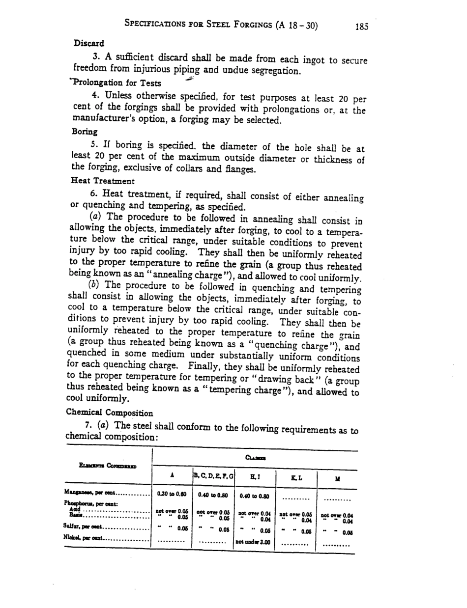 ASTM A18 - 30 scan.pdf_第2页