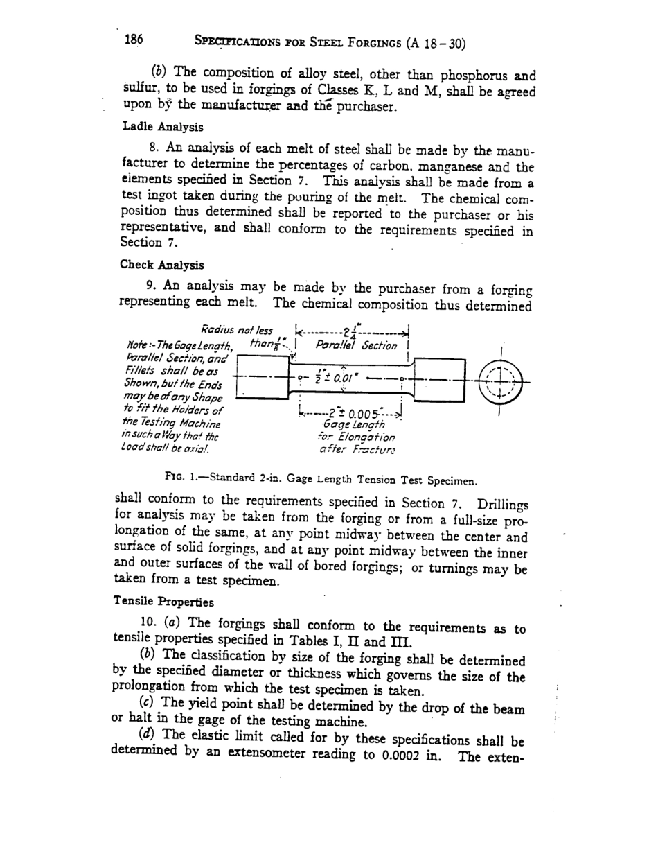 ASTM A18 - 30 scan.pdf_第3页