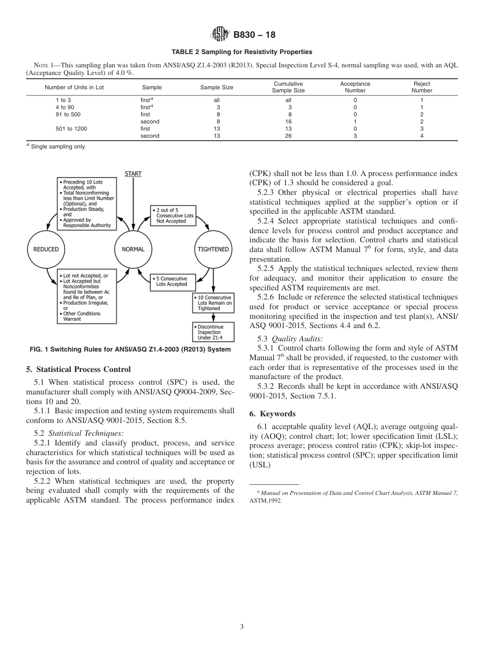 ASTM B830 - 18.pdf_第3页