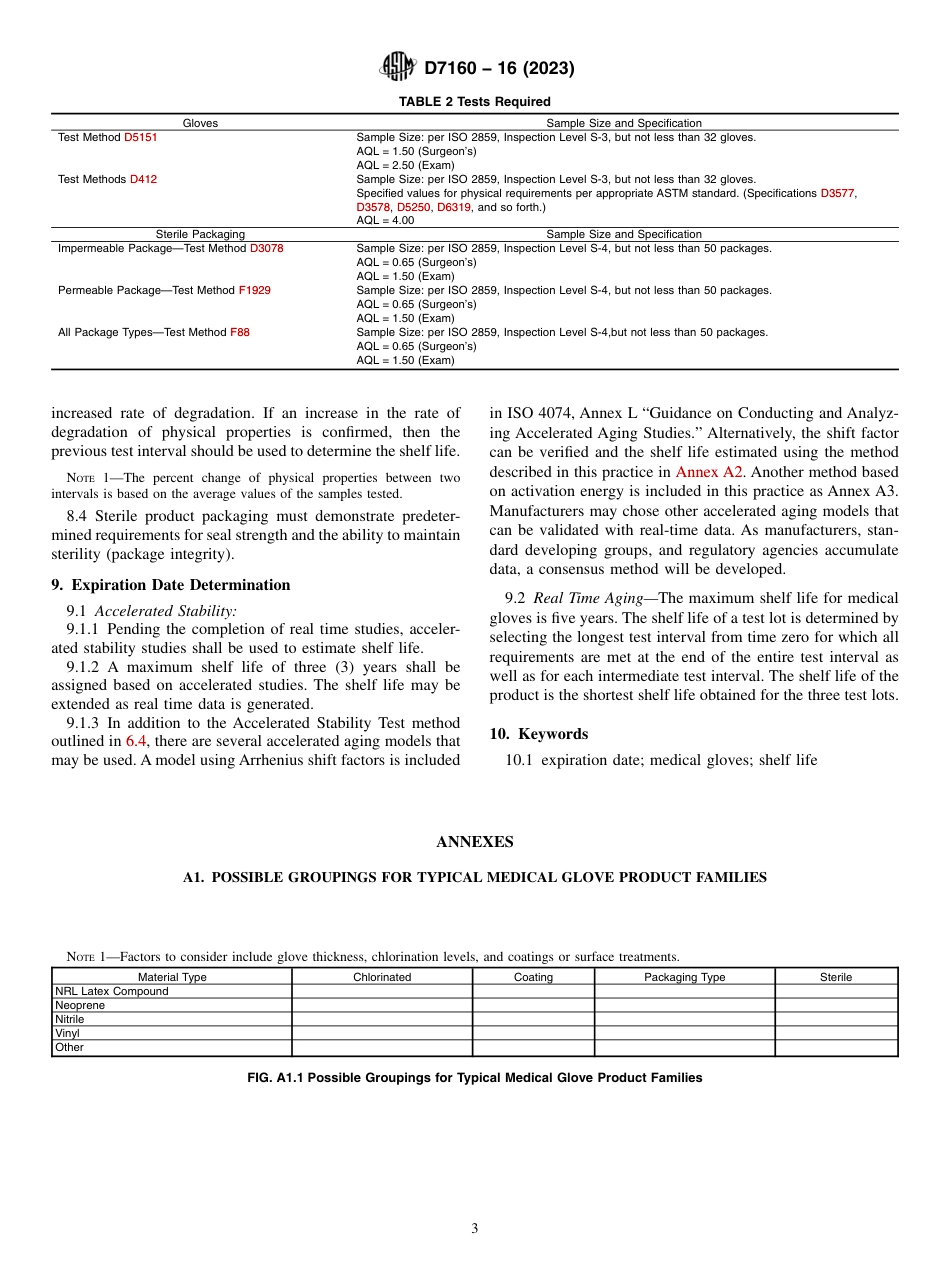 ASTM D7160 - 16 (2023).pdf_第3页