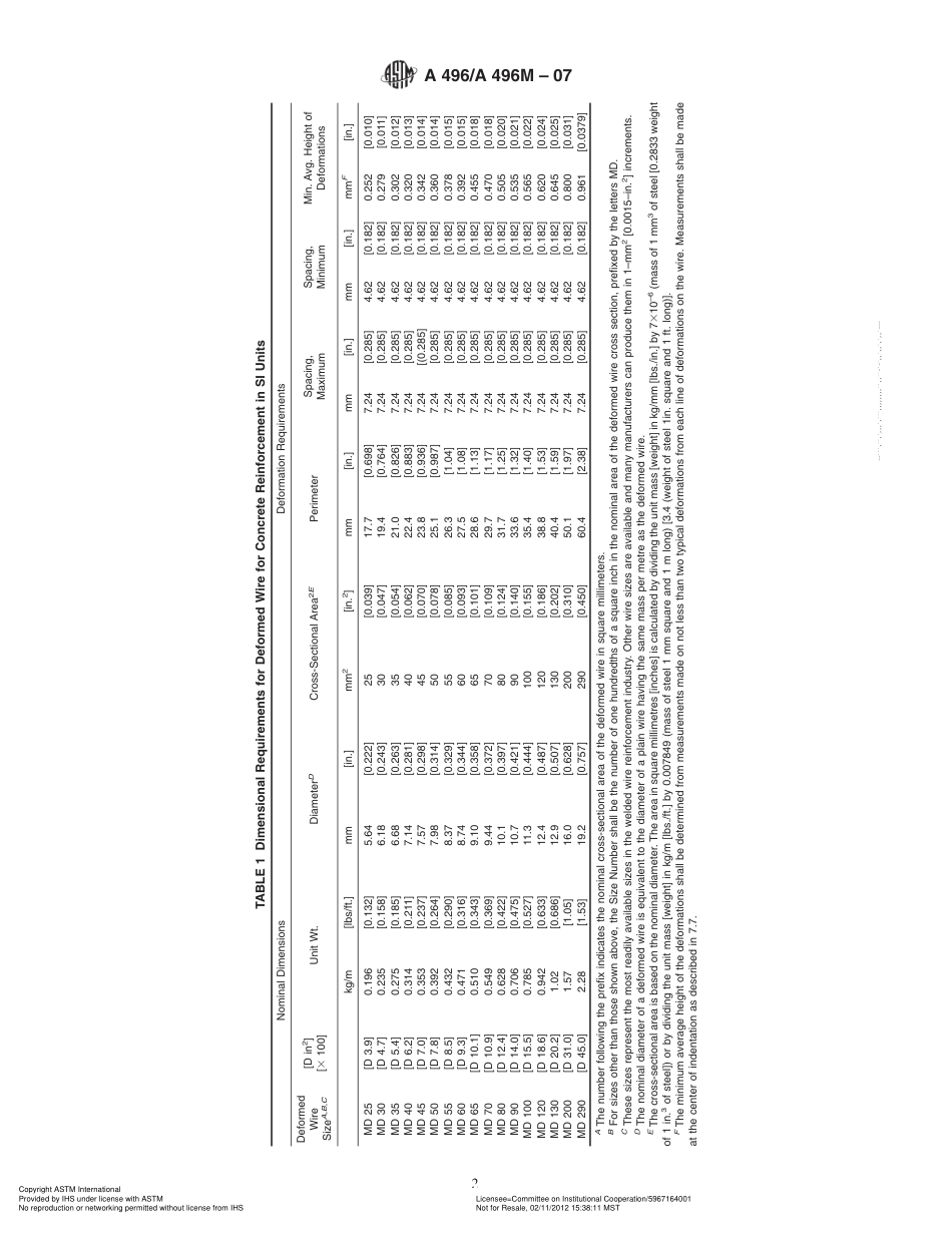 ASTM A496 - A 496M - 07.pdf_第2页