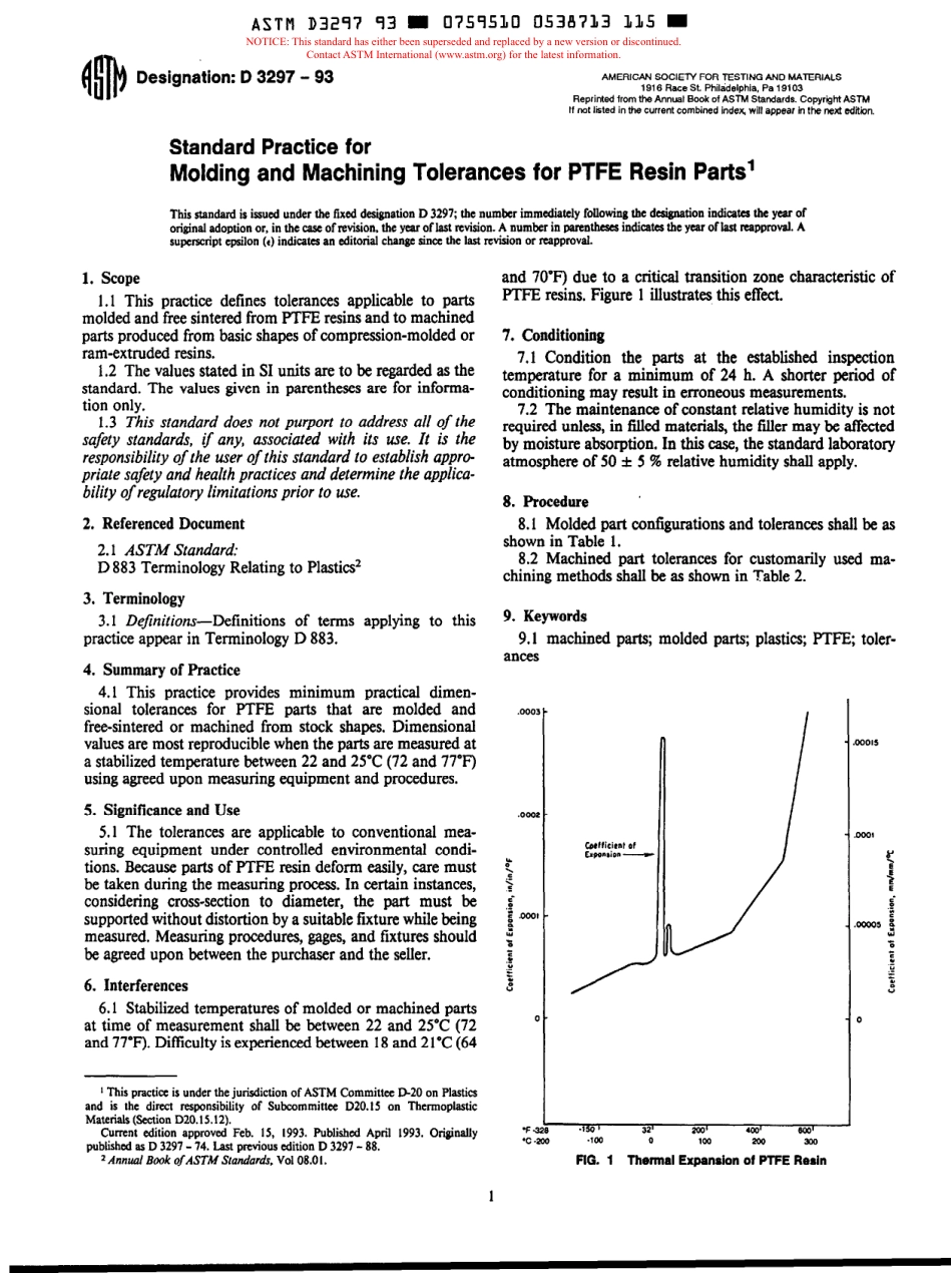 ASTM D3297 - 93 scan.pdf_第1页