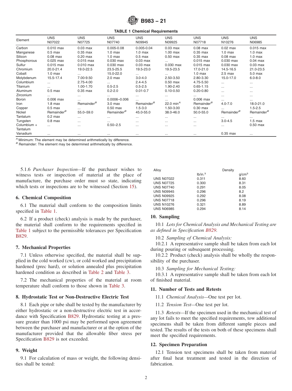 ASTM B983 - 21.pdf_第2页