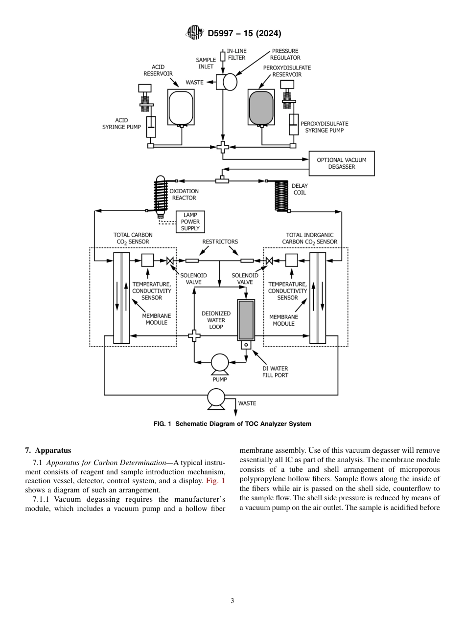 ASTM D5997 - 15 (2024).pdf_第3页