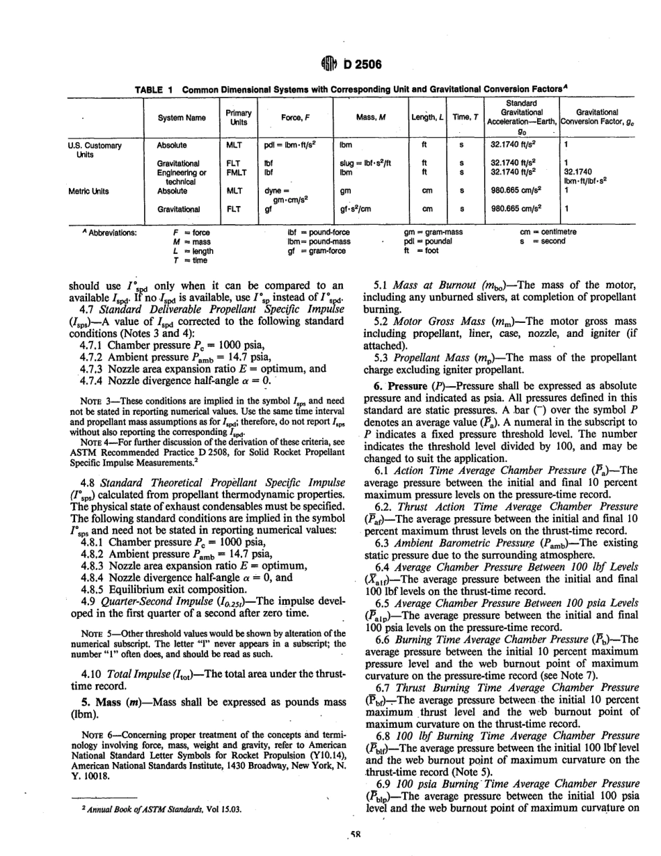ASTM D2506 - 80 (1989) scan.pdf_第2页