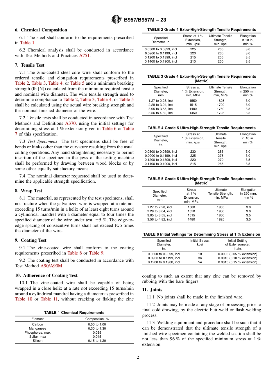 ASTM B957 - B 957M - 23.pdf_第2页
