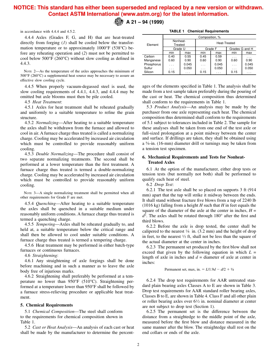 ASTM A21 - 94 (1999).pdf_第2页