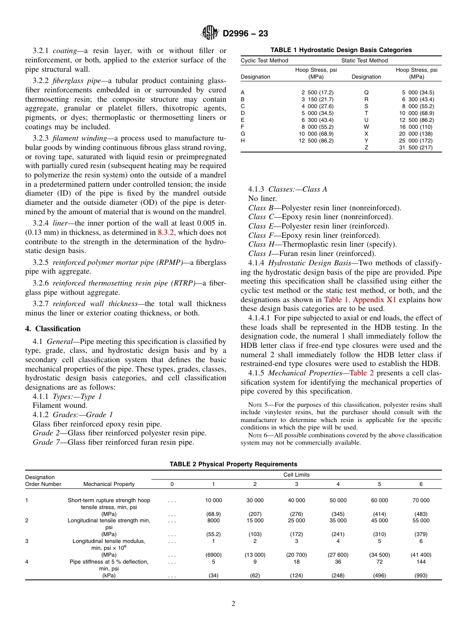 ASTM D2996 - 23.pdf_第2页