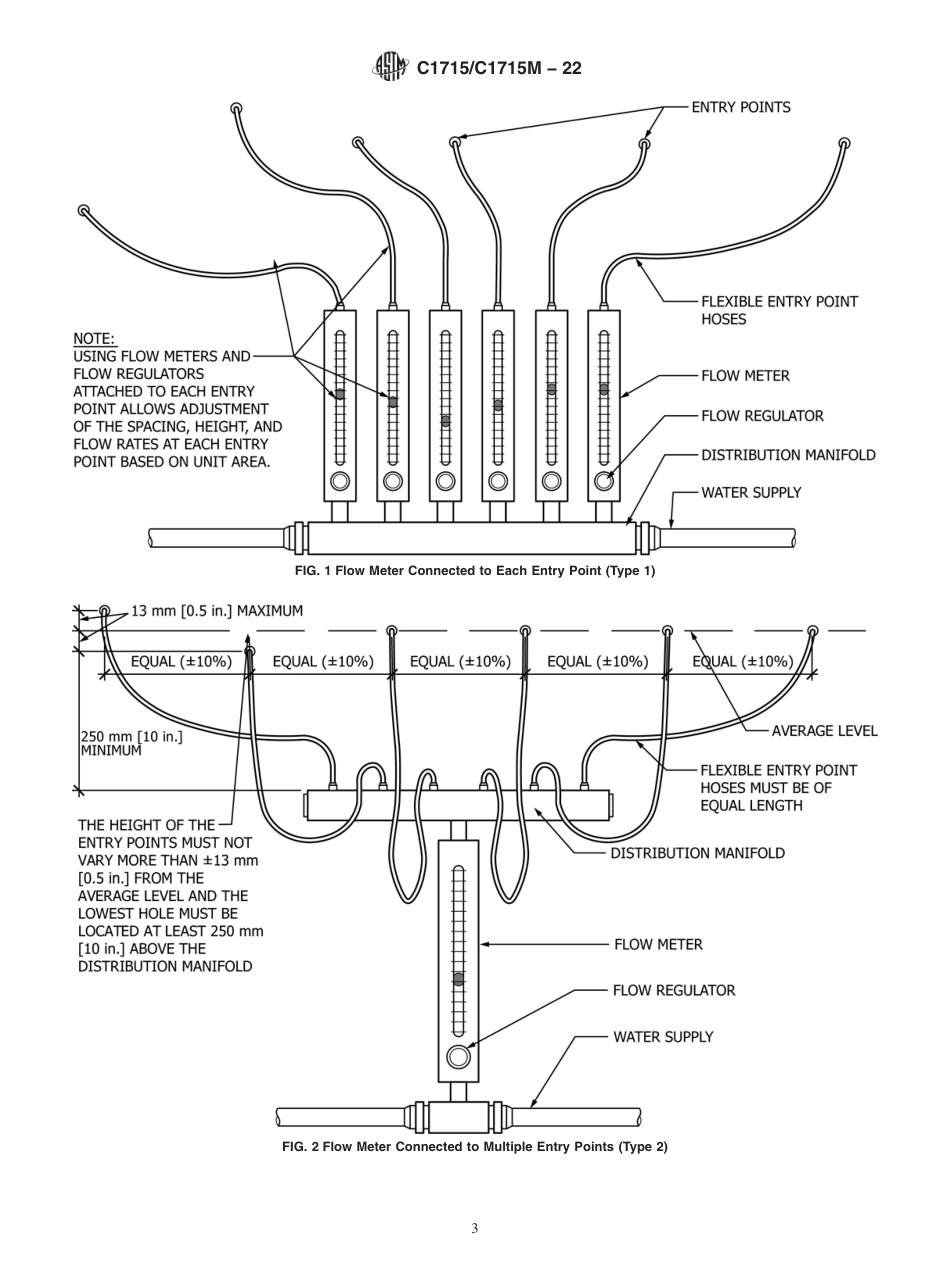 ASTM C1715 - C 1715M - 22.pdf_第3页
