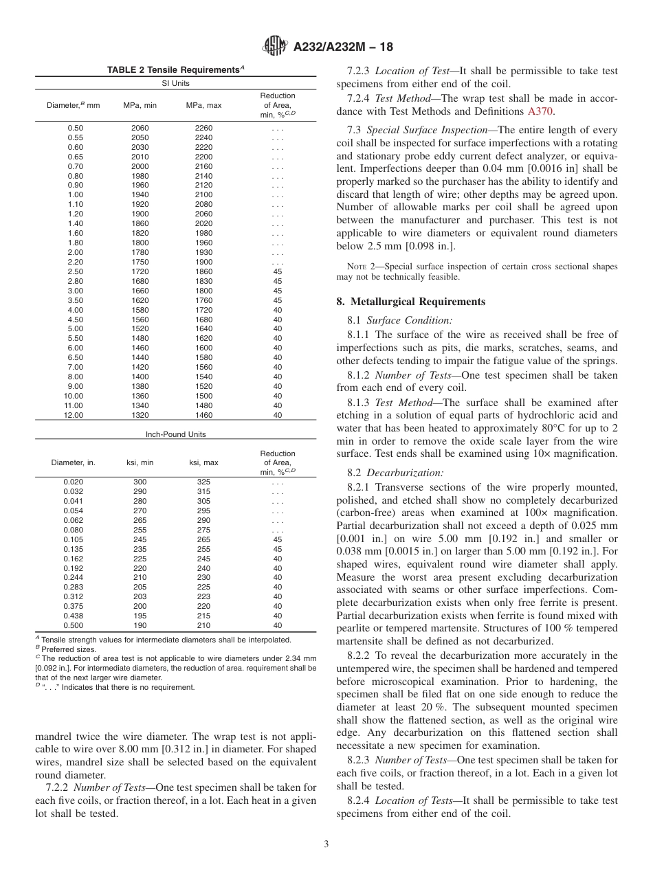 ASTM A232 - A 232M - 18.pdf_第3页