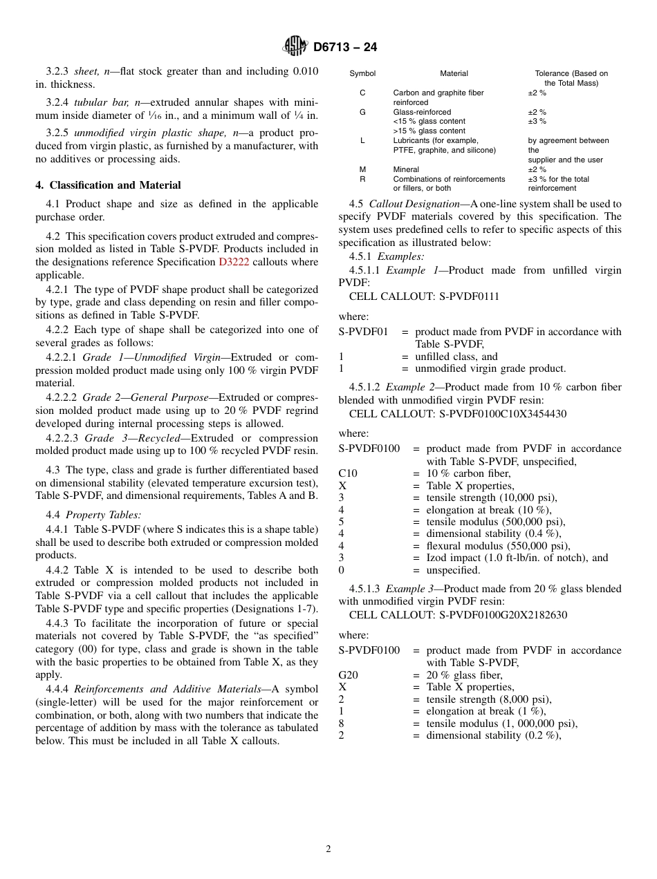 ASTM D6713 - 24.pdf_第2页