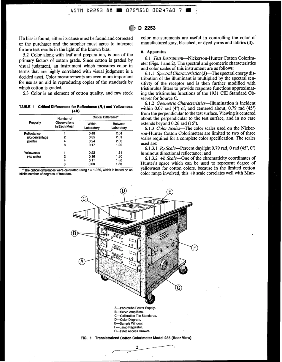 ASTM D2253 - 88 scan.pdf_第2页
