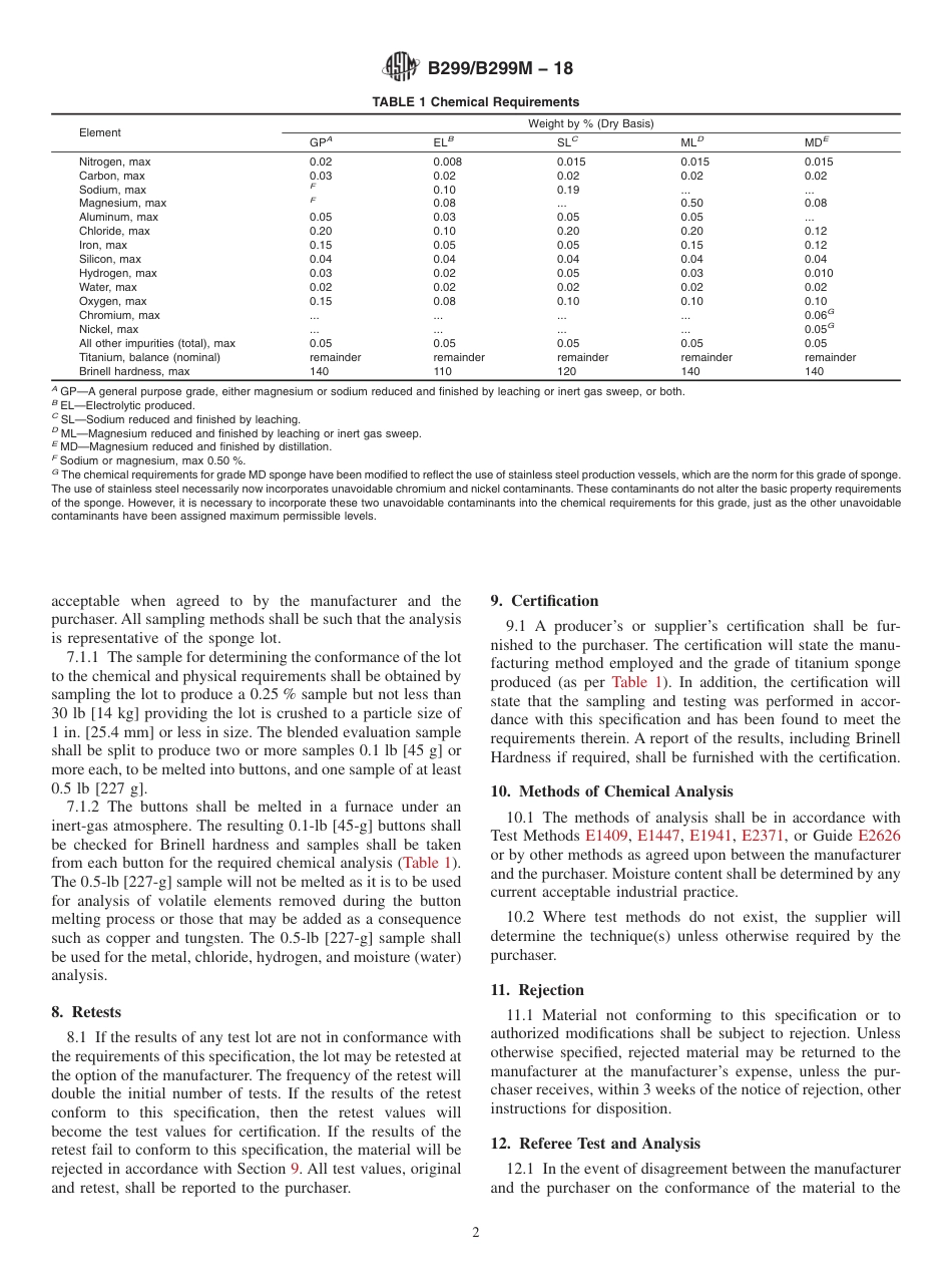 ASTM B299 - B 299M - 18.pdf_第2页