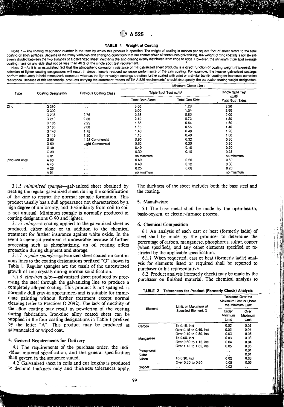 ASTM A525 - 93 scan.pdf_第2页