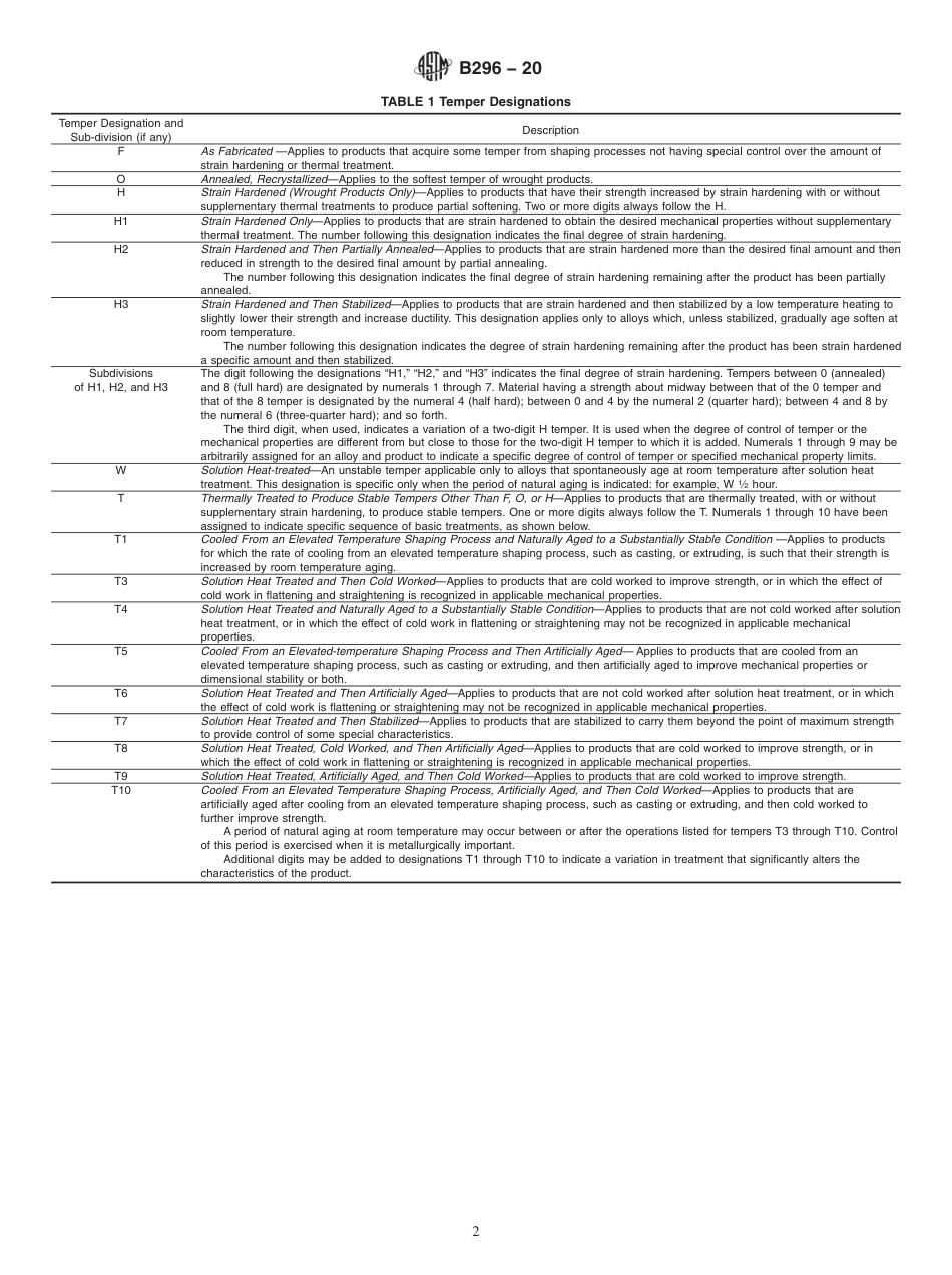 ASTM B296 - 20.pdf_第2页