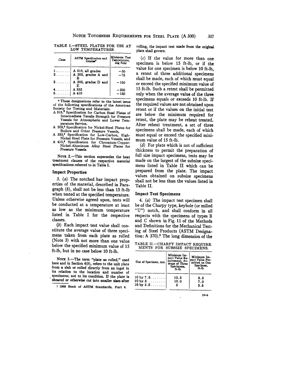 ASTM A300 - 68 (1969) scan.pdf_第2页