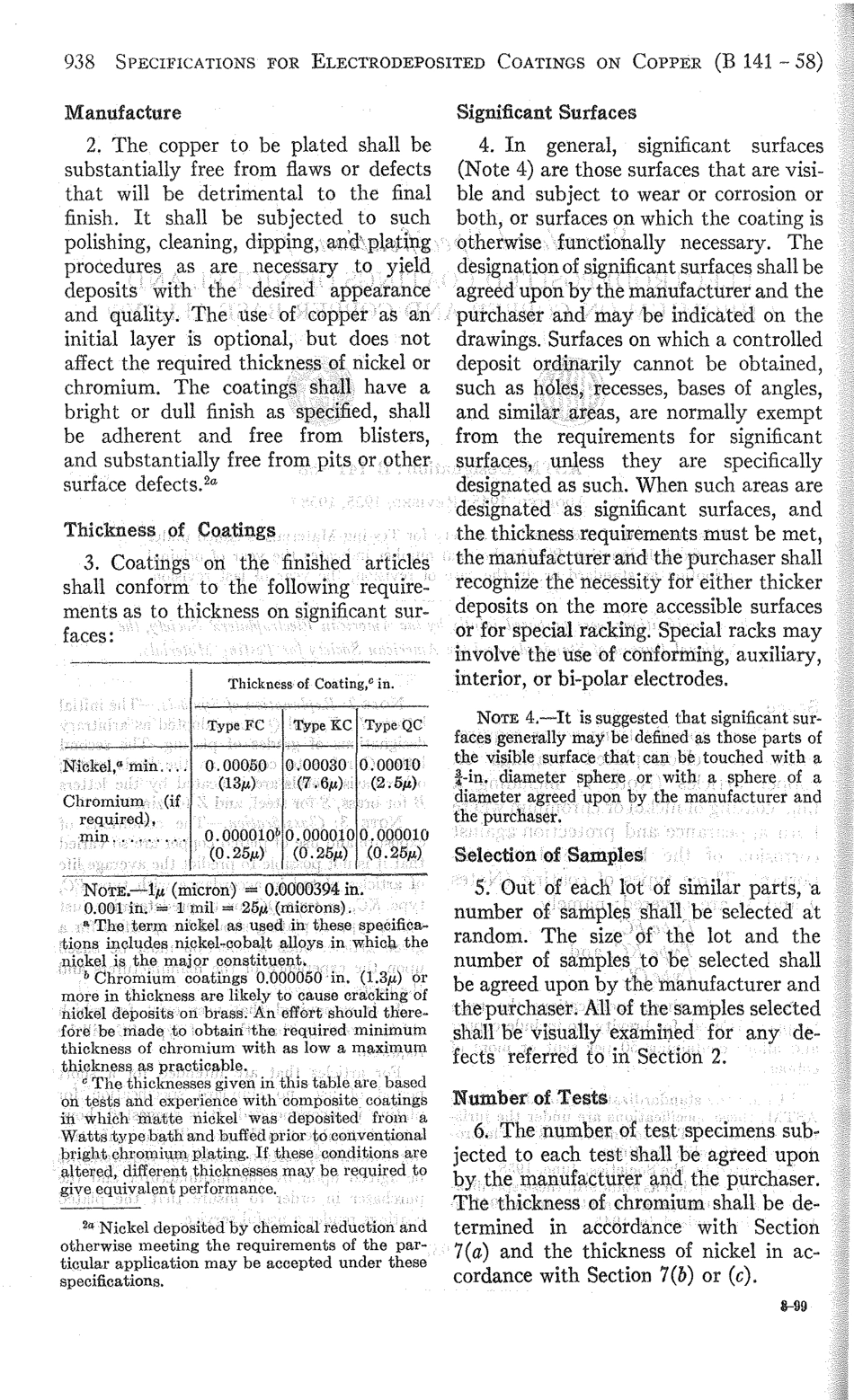 ASTM B141 - 58 scan.pdf_第2页