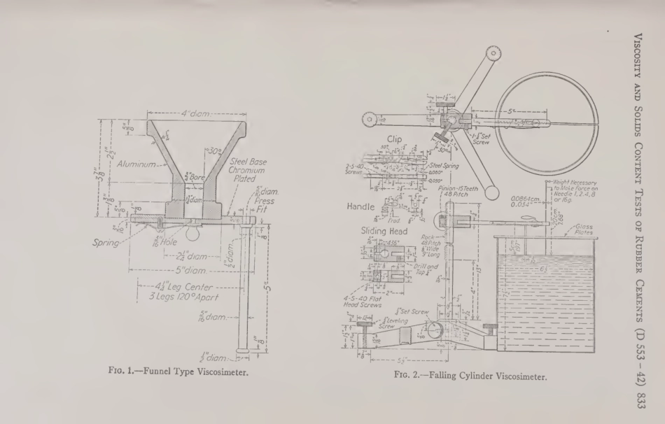 ASTM D553 - 42 scan.pdf_第2页