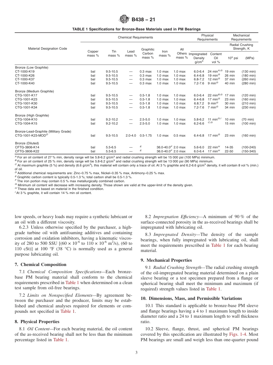 ASTM B438 - 21.pdf_第3页
