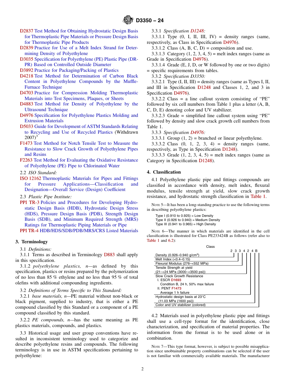 ASTM D3350 - 24.pdf_第2页