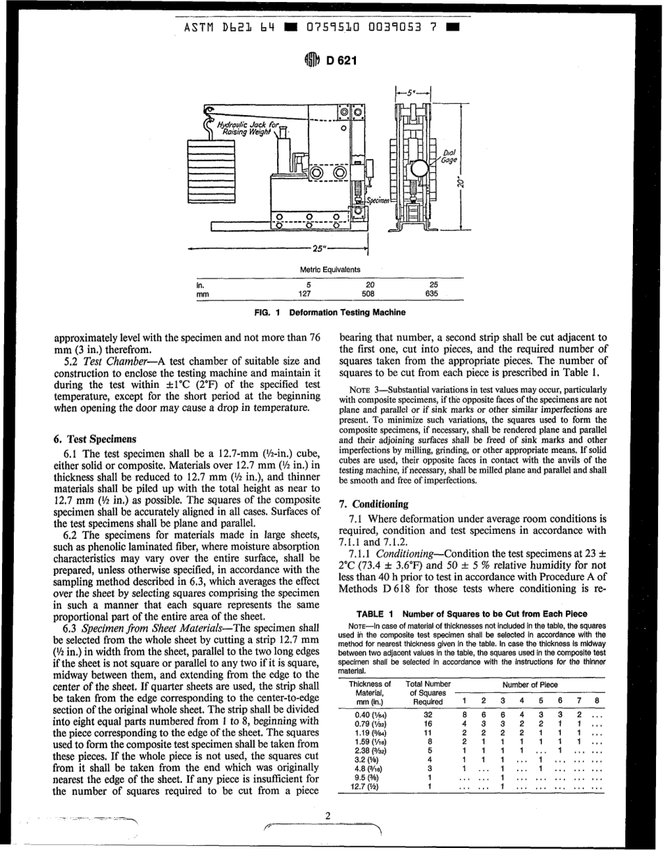 ASTM D621 - 64 (1988)e1 scan.pdf_第2页