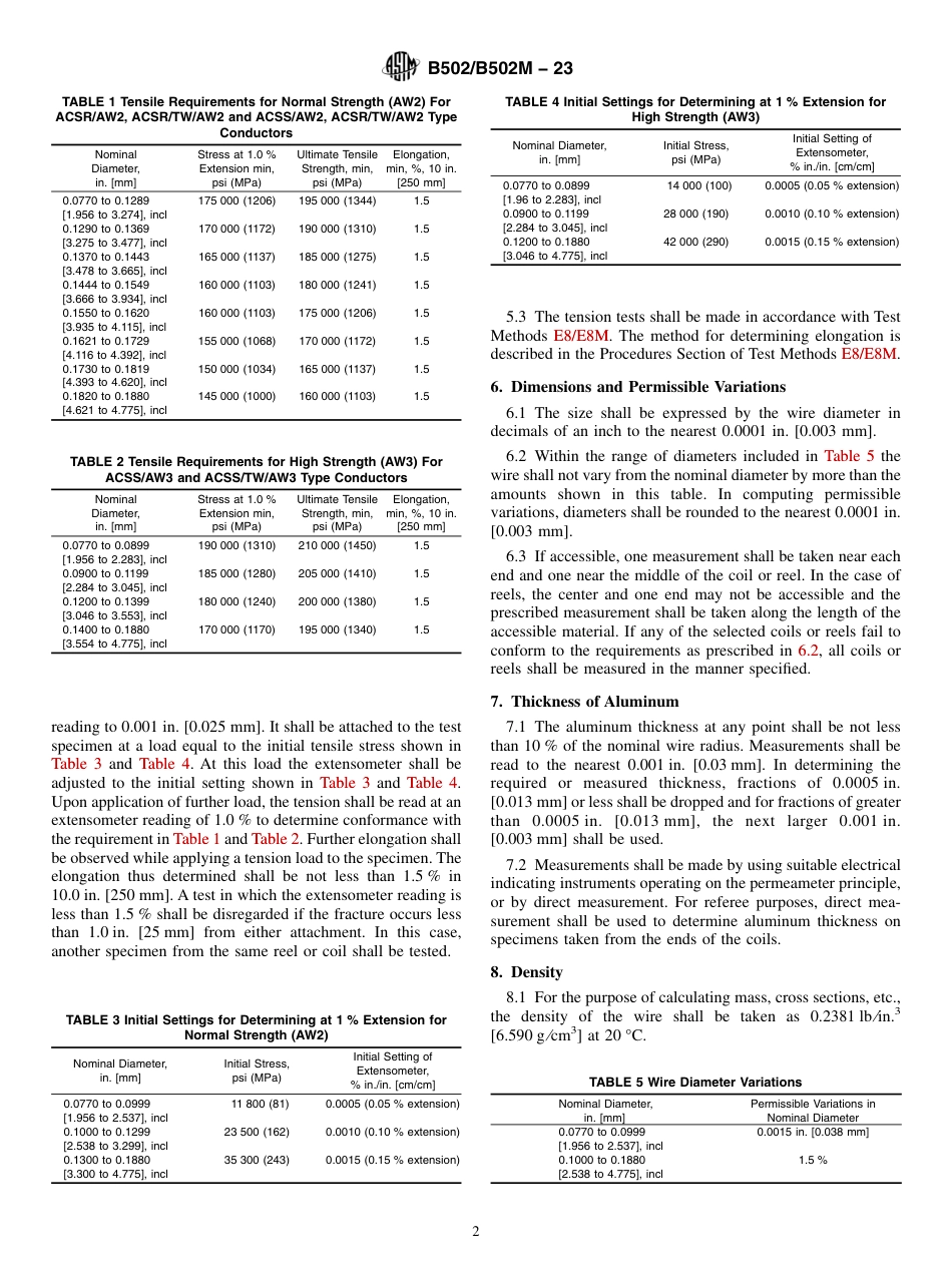 ASTM B502 - B 502M - 23.pdf_第2页