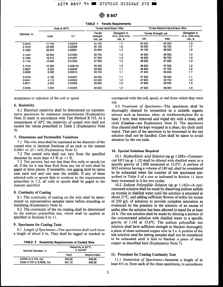 ASTM B847 - 94 scan.pdf_第2页