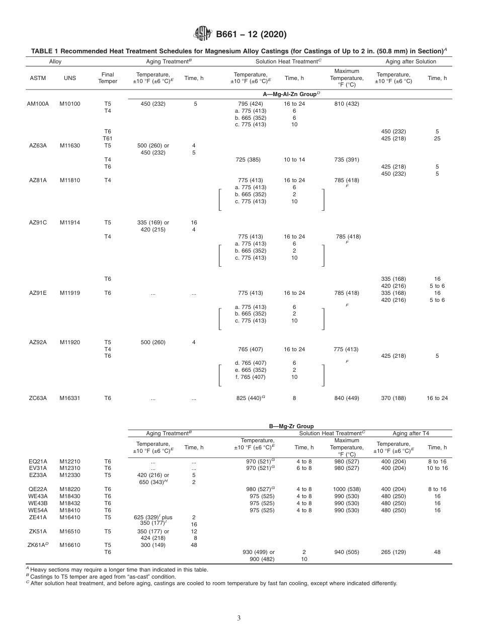 ASTM B661 - 12 (2020).pdf_第3页