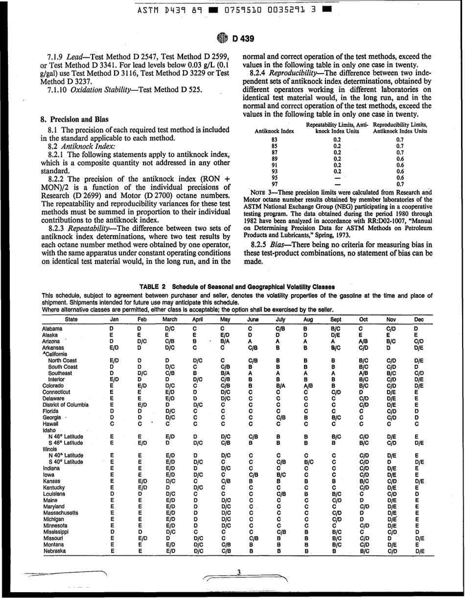 ASTM D439 - 89 scan.pdf_第3页