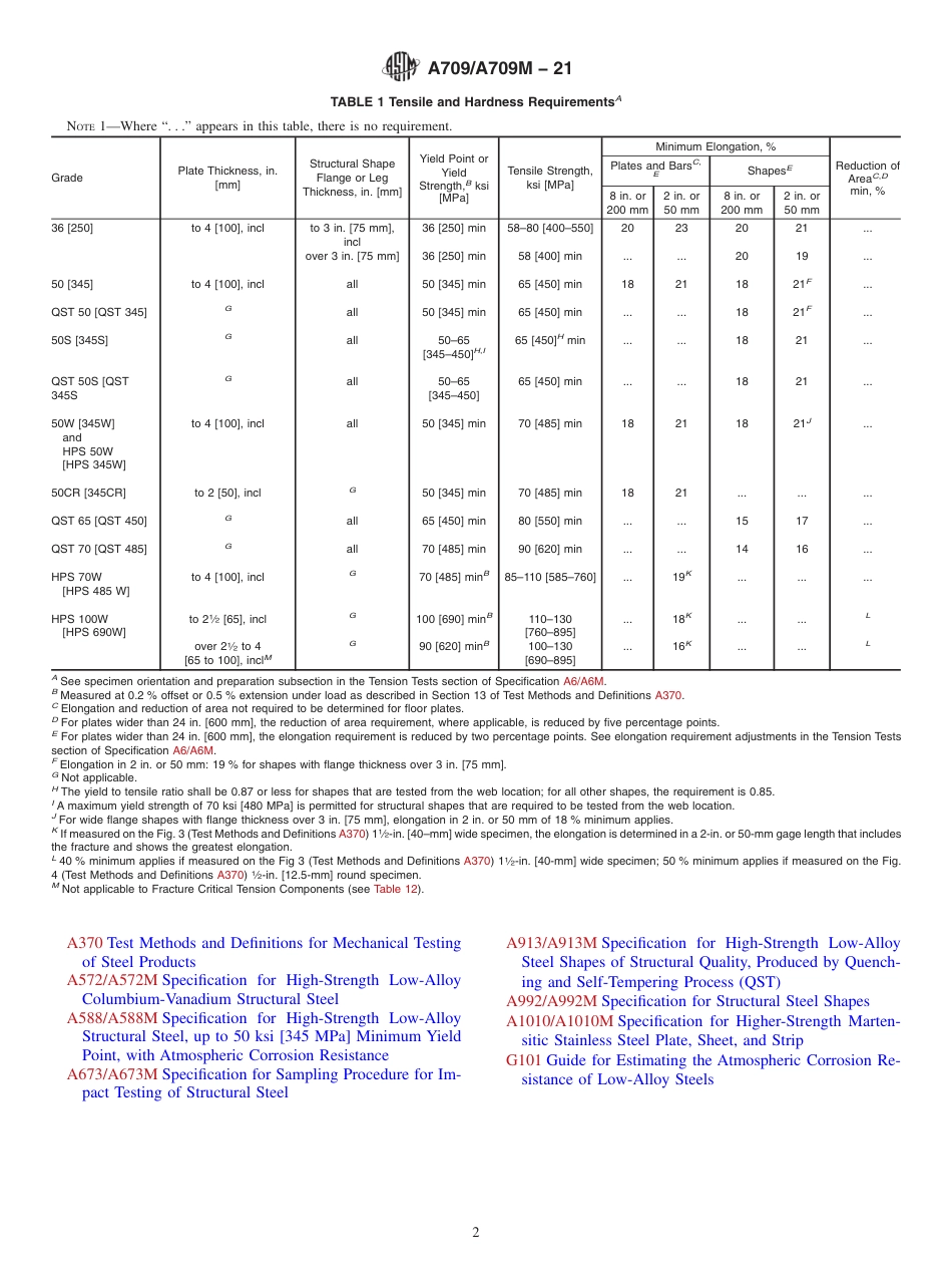 ASTM A709 - A 709M - 21.pdf_第2页
