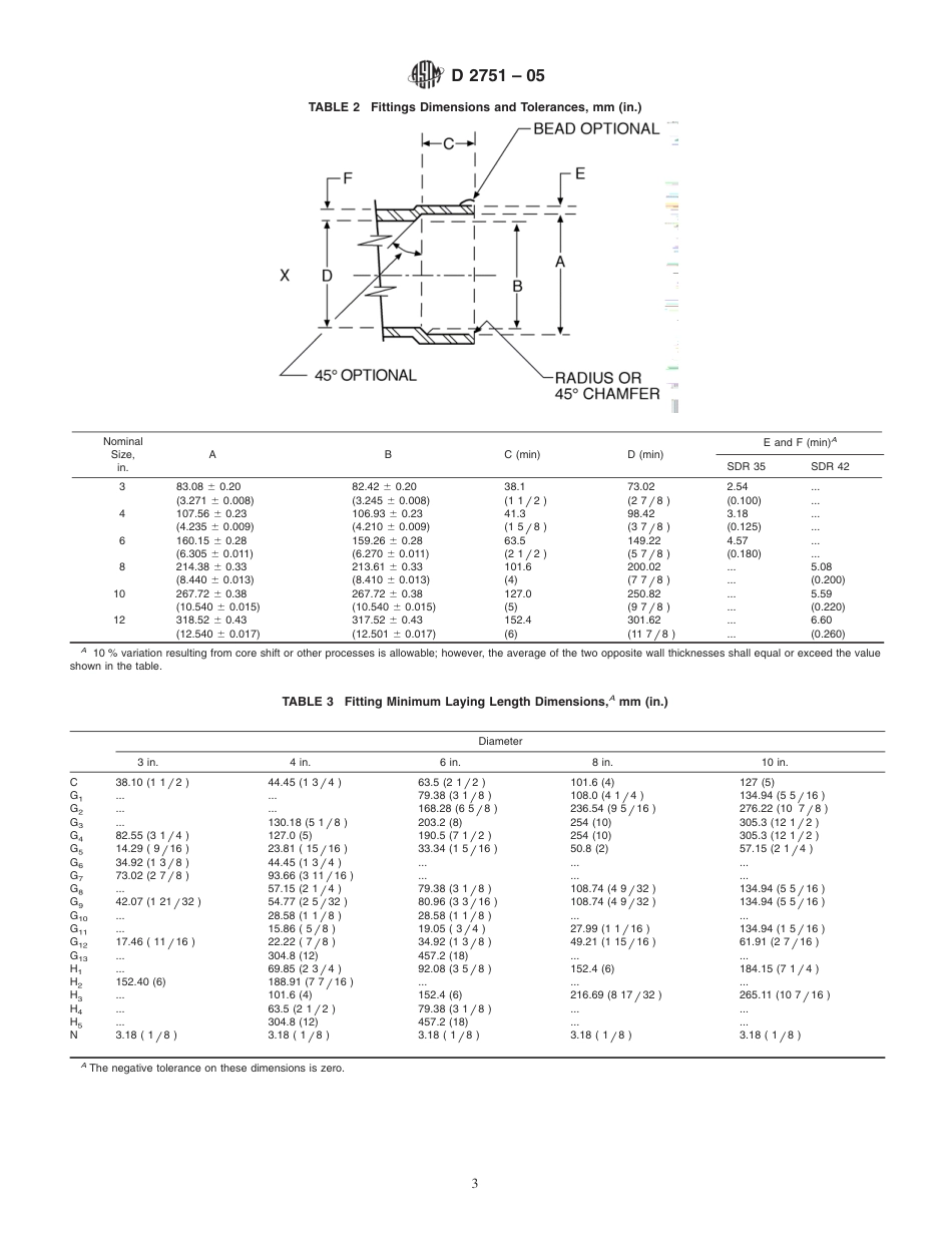 ASTM D2751 - 05.pdf_第3页