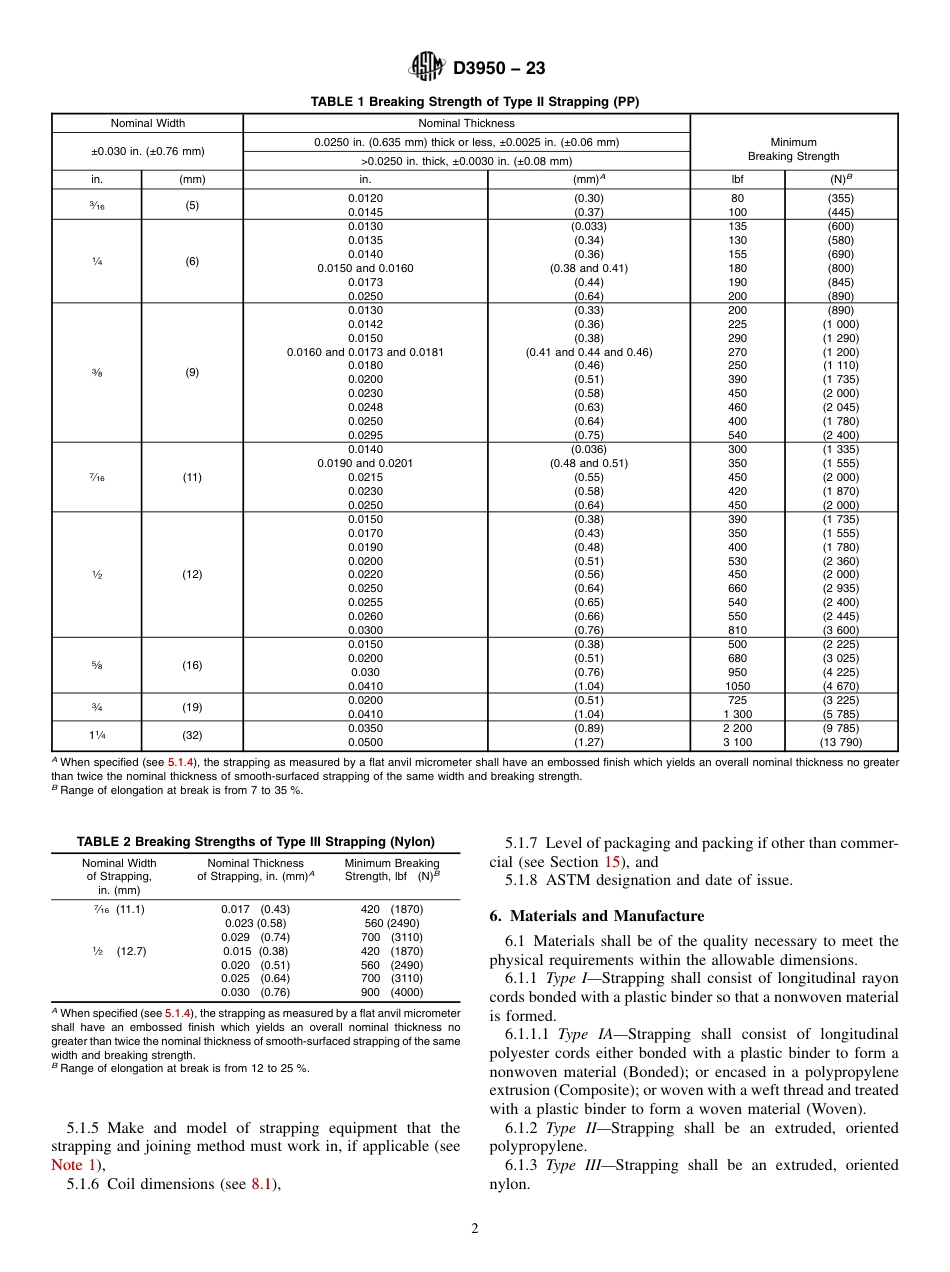 ASTM D3950 - 23.pdf_第2页