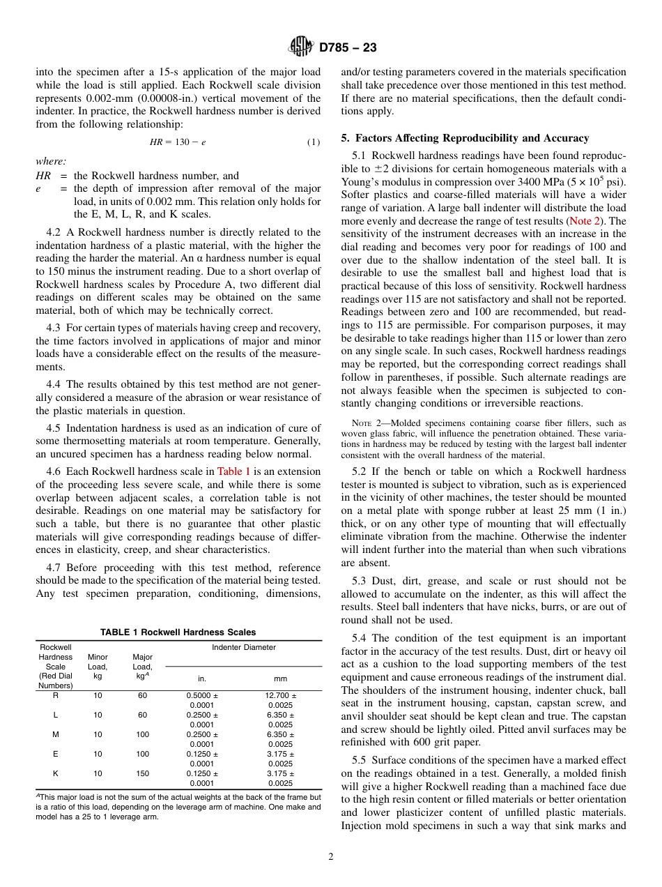 ASTM D785 - 23.pdf_第2页