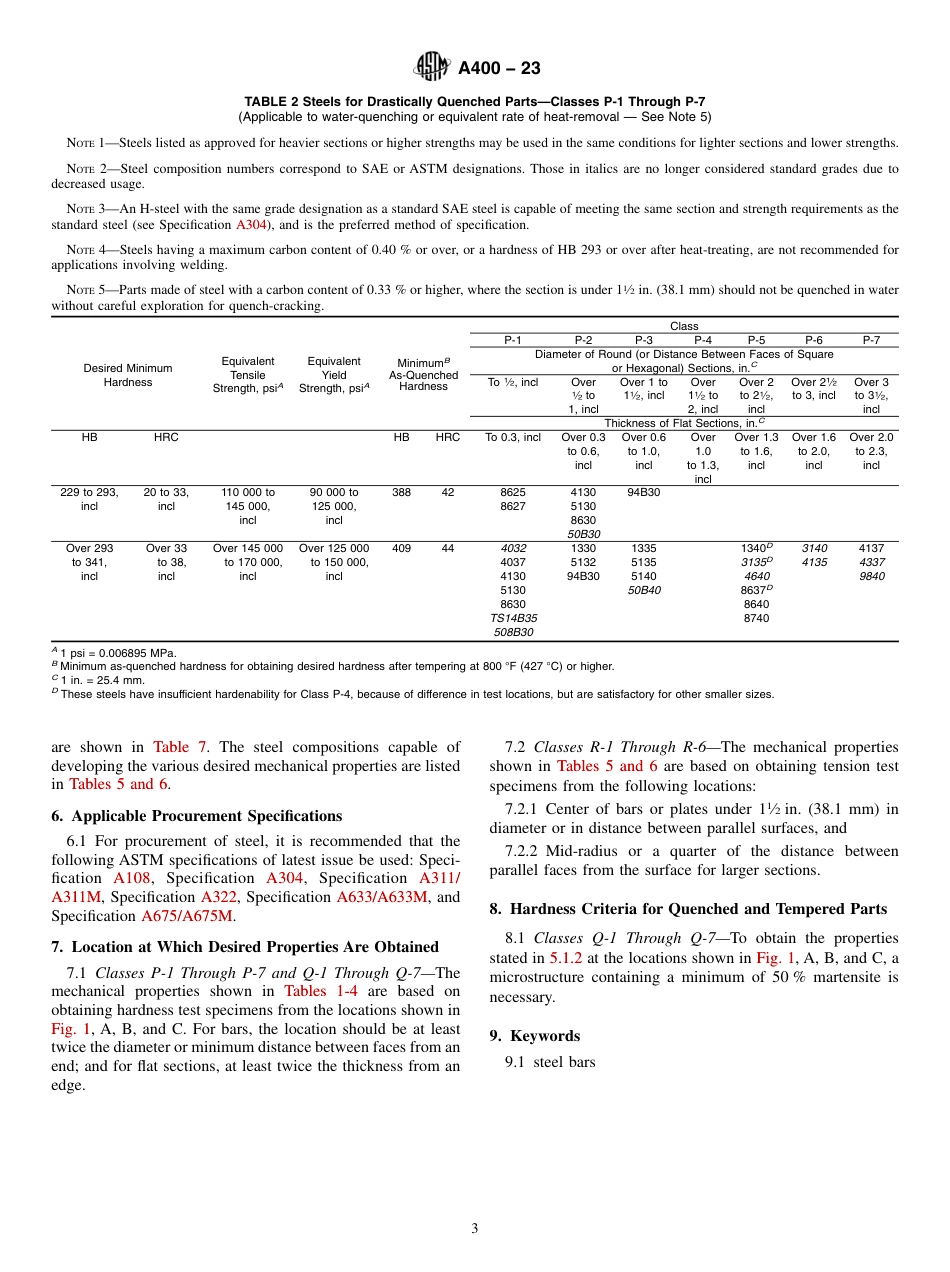 ASTM A400 - 23.pdf_第3页