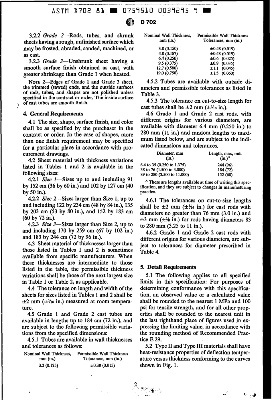 ASTM D702 - 81 scan.pdf_第3页