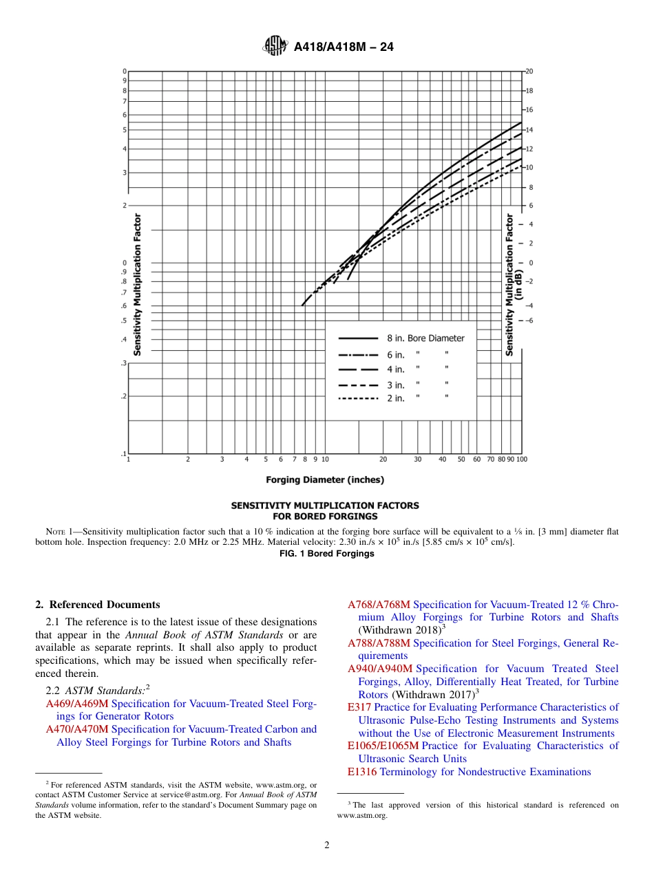 ASTM A418 - A 418M - 24.pdf_第2页