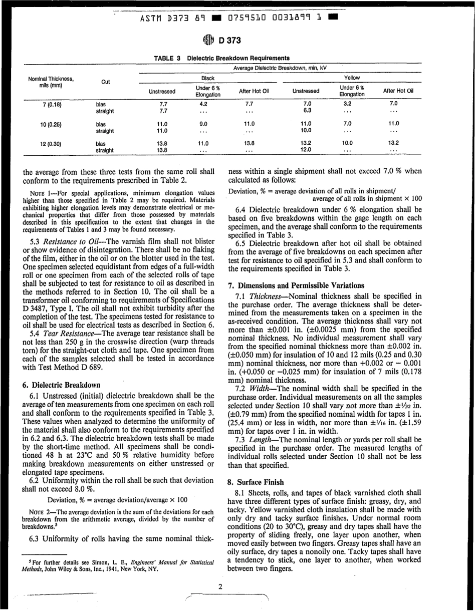 ASTM D373 - 89 scan.pdf_第2页