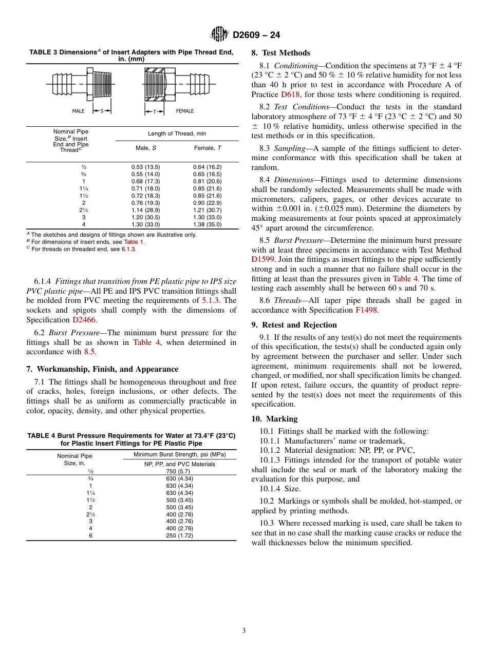 ASTM D2609 - 24.pdf_第3页
