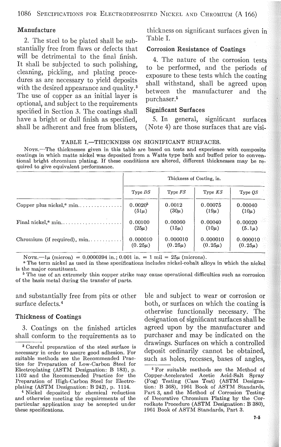 ASTM A166 - 61T scan.pdf_第2页