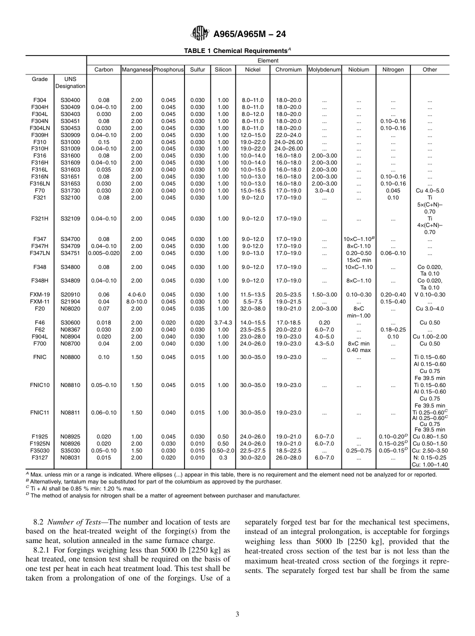 ASTM A965 - A 965M - 24.pdf_第3页
