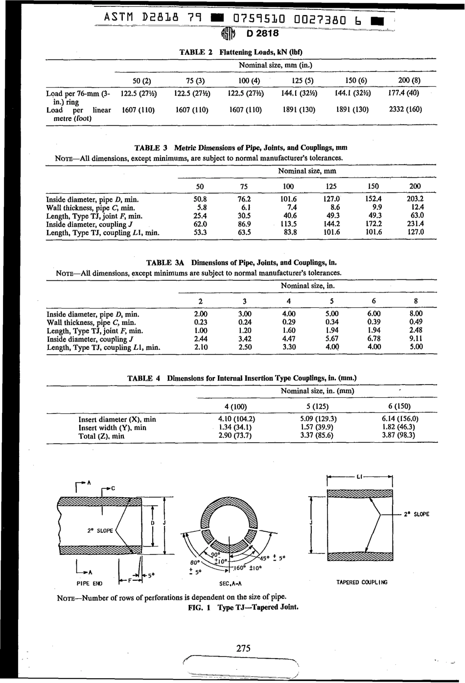 ASTM D2818 - 79 (1983) scan.pdf_第3页