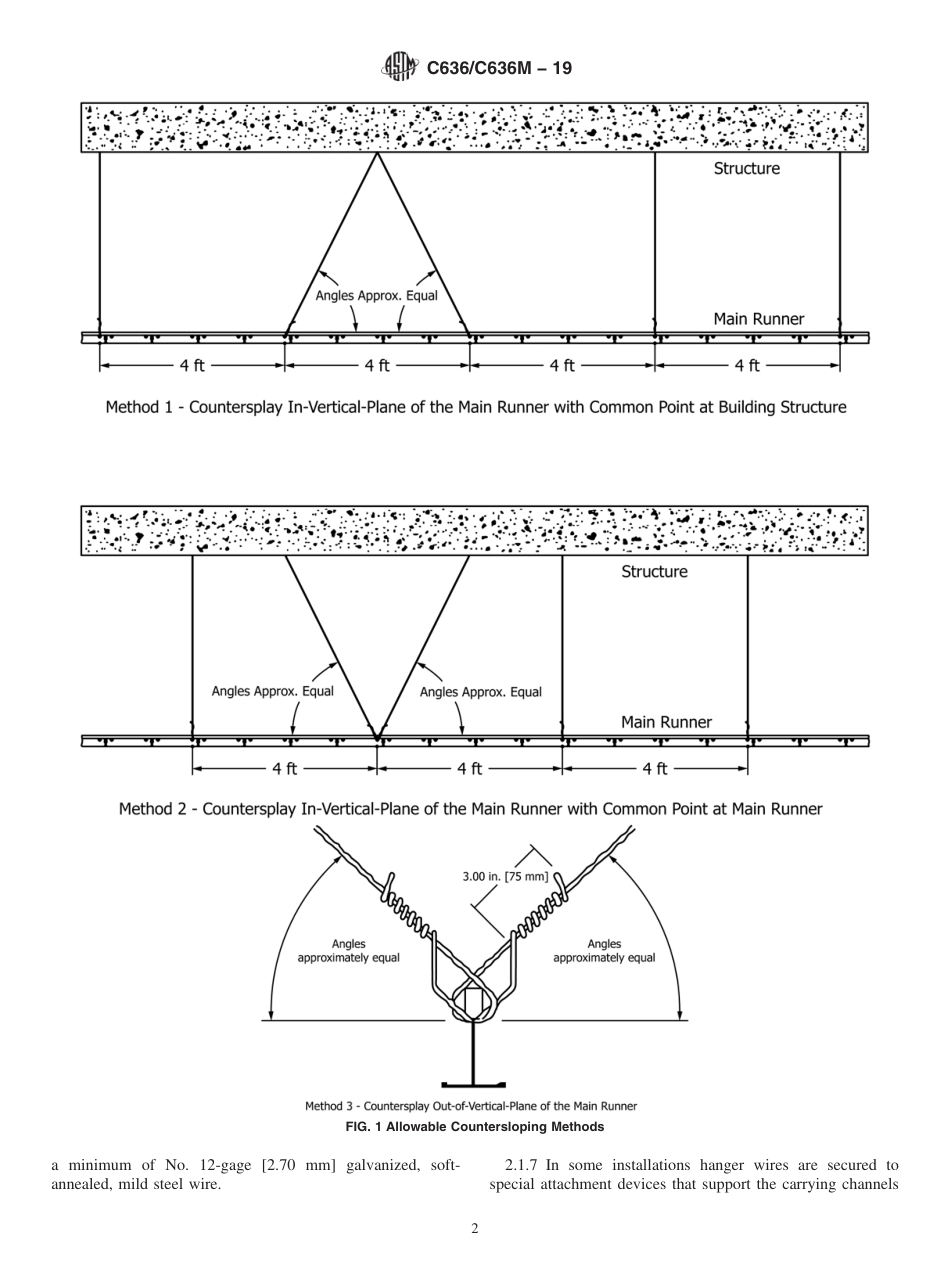 ASTM C636 - C 636M - 19.pdf_第2页