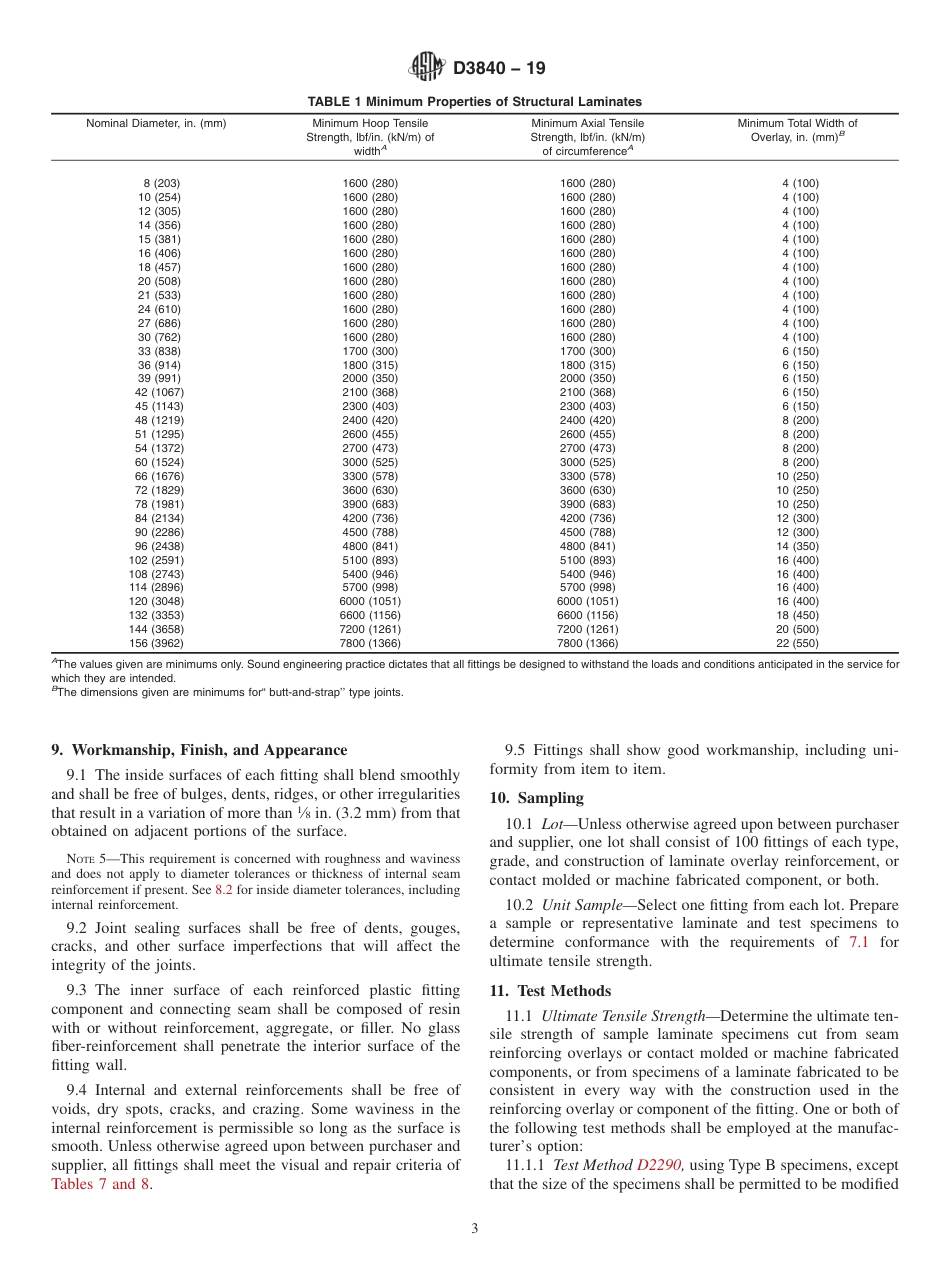 ASTM D3840 - 19.pdf_第3页