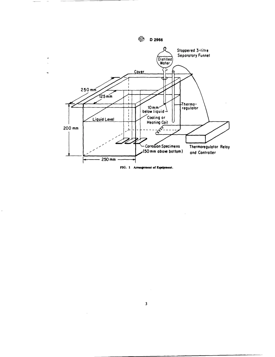 ASTM D2966 - 77 scan.pdf_第3页