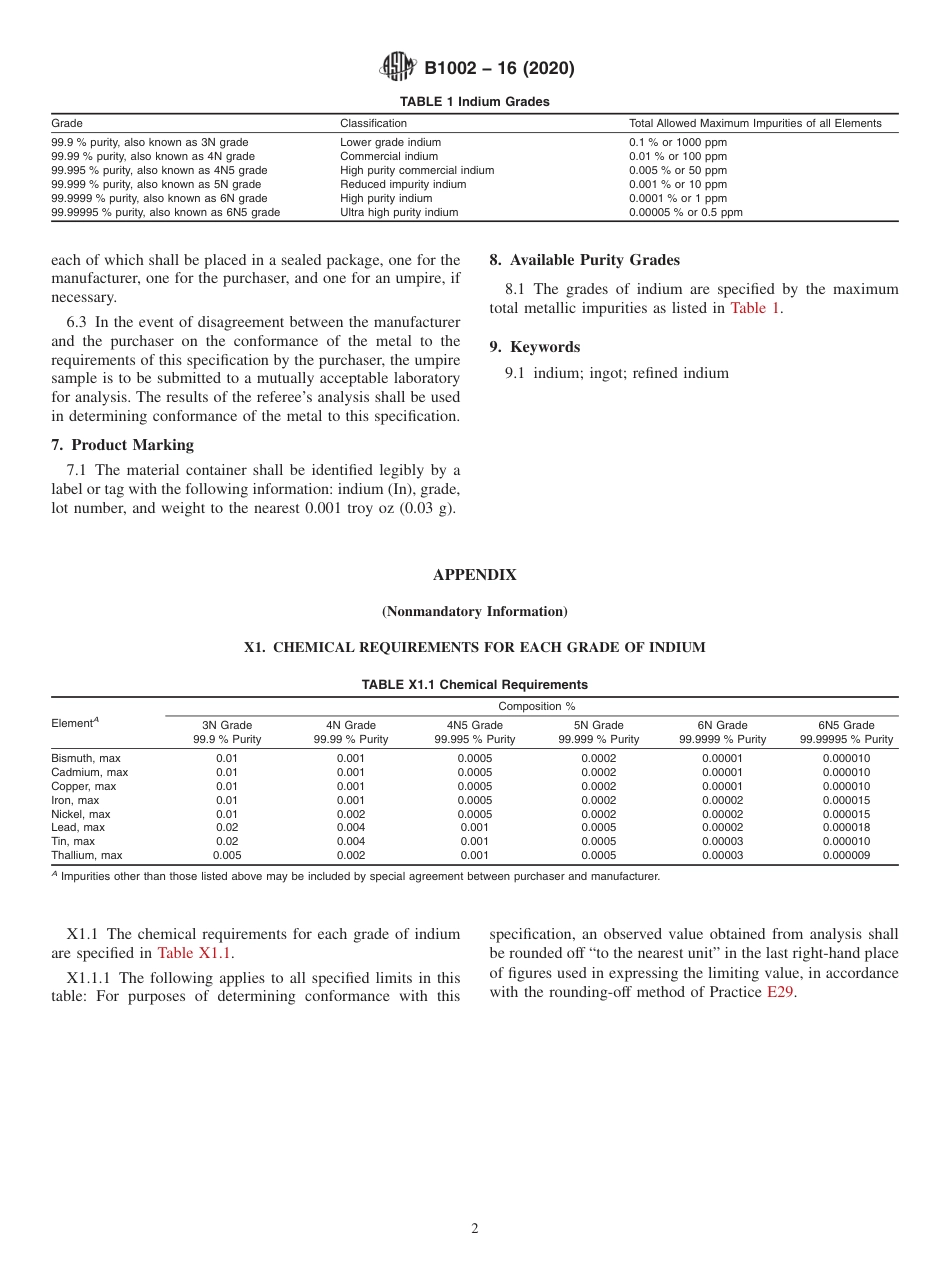 ASTM B1002 - 16 (2020).pdf_第2页