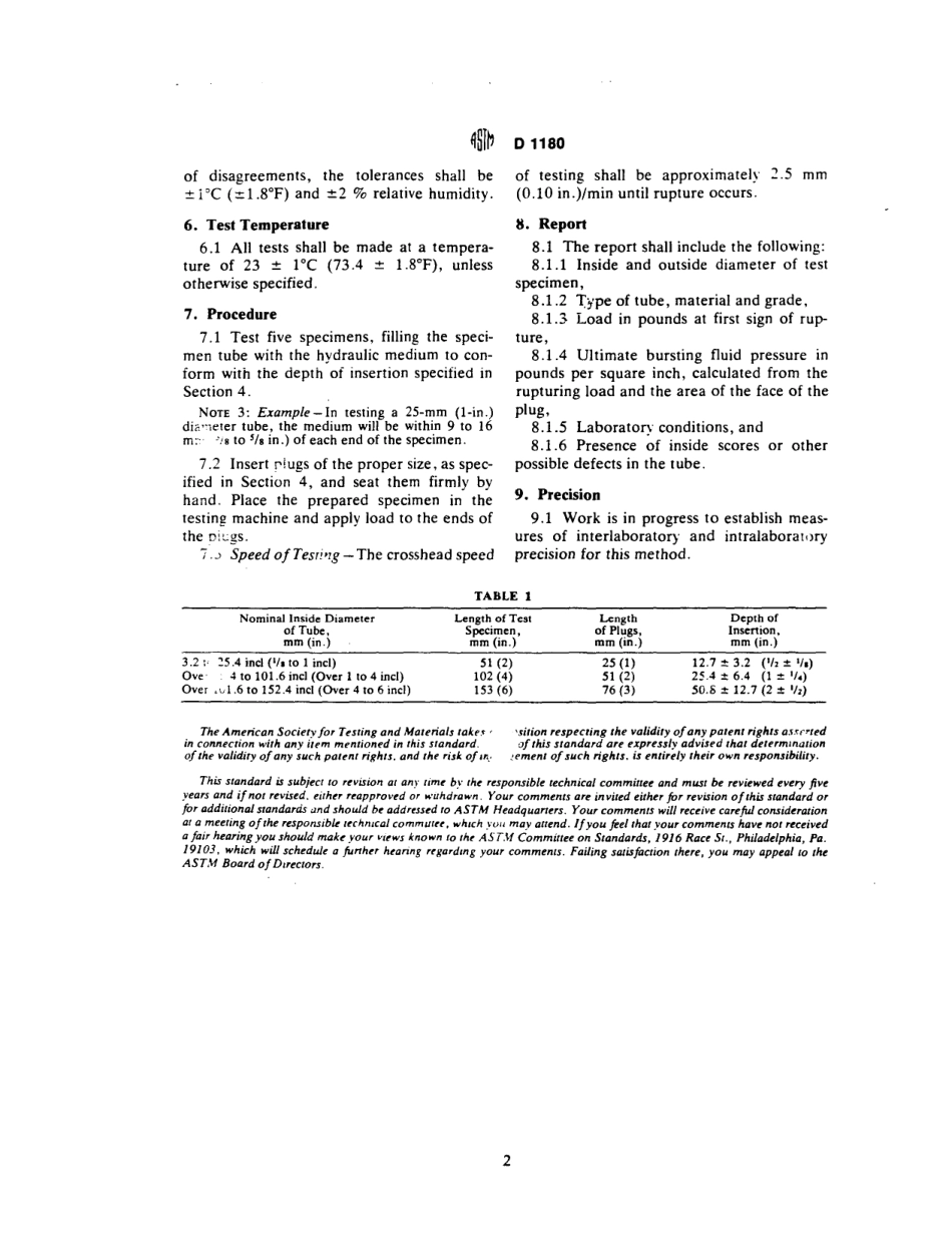 ASTM D1180 - 57 (1977) scan.pdf_第2页