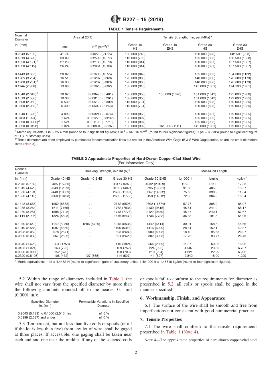 ASTM B227 - 15 (2019).pdf_第2页