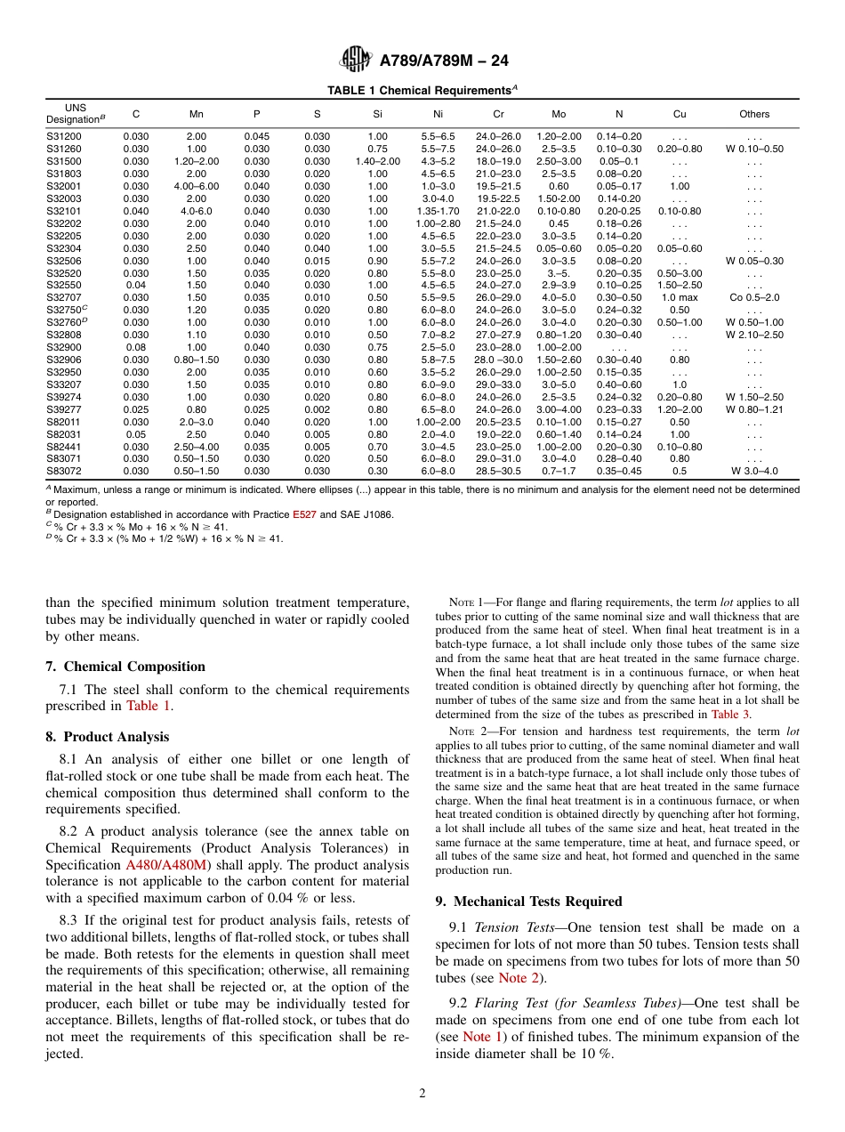 ASTM A789 - A 789M - 24.pdf_第2页