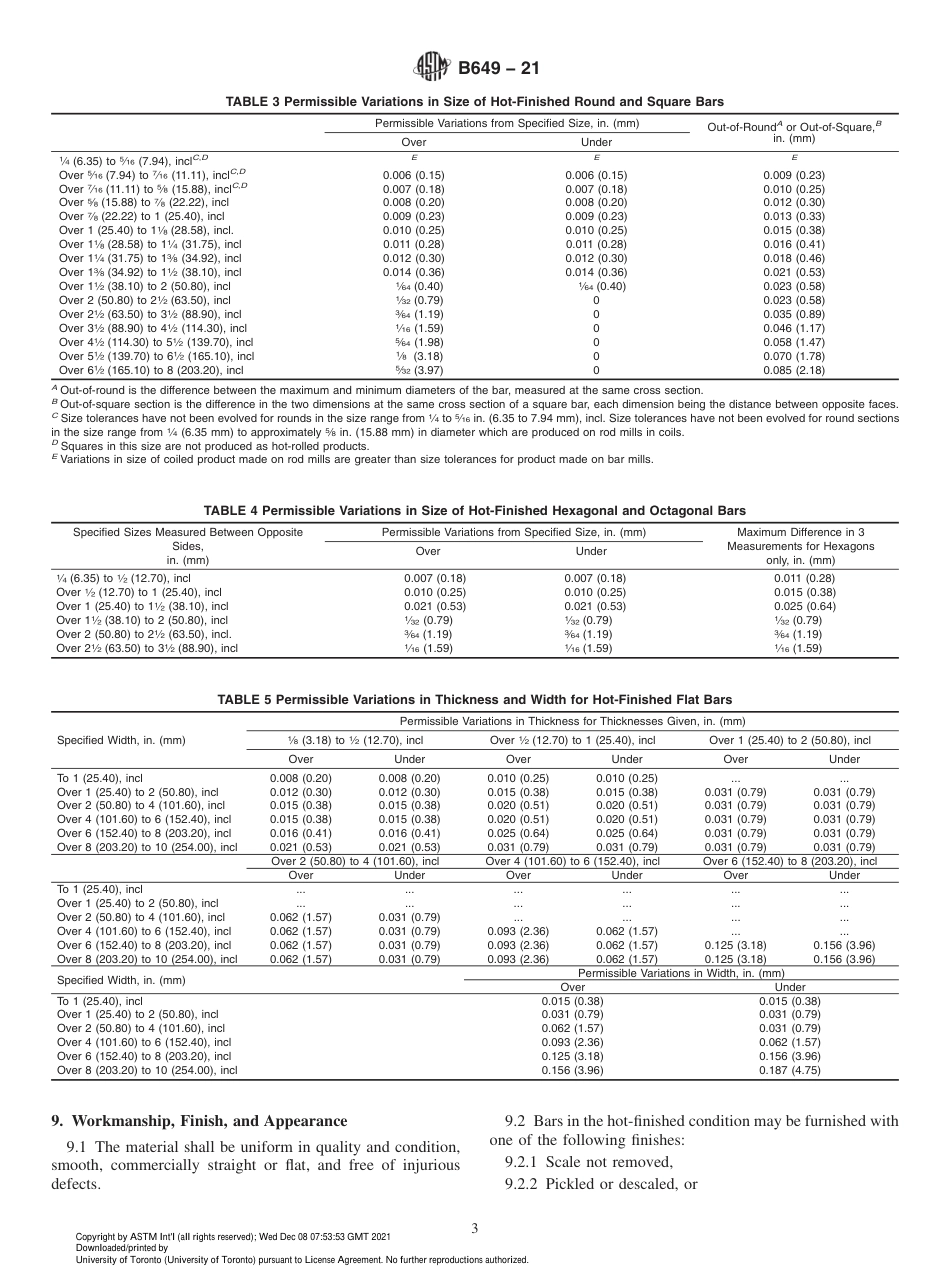 ASTM B649 - 21.pdf_第3页