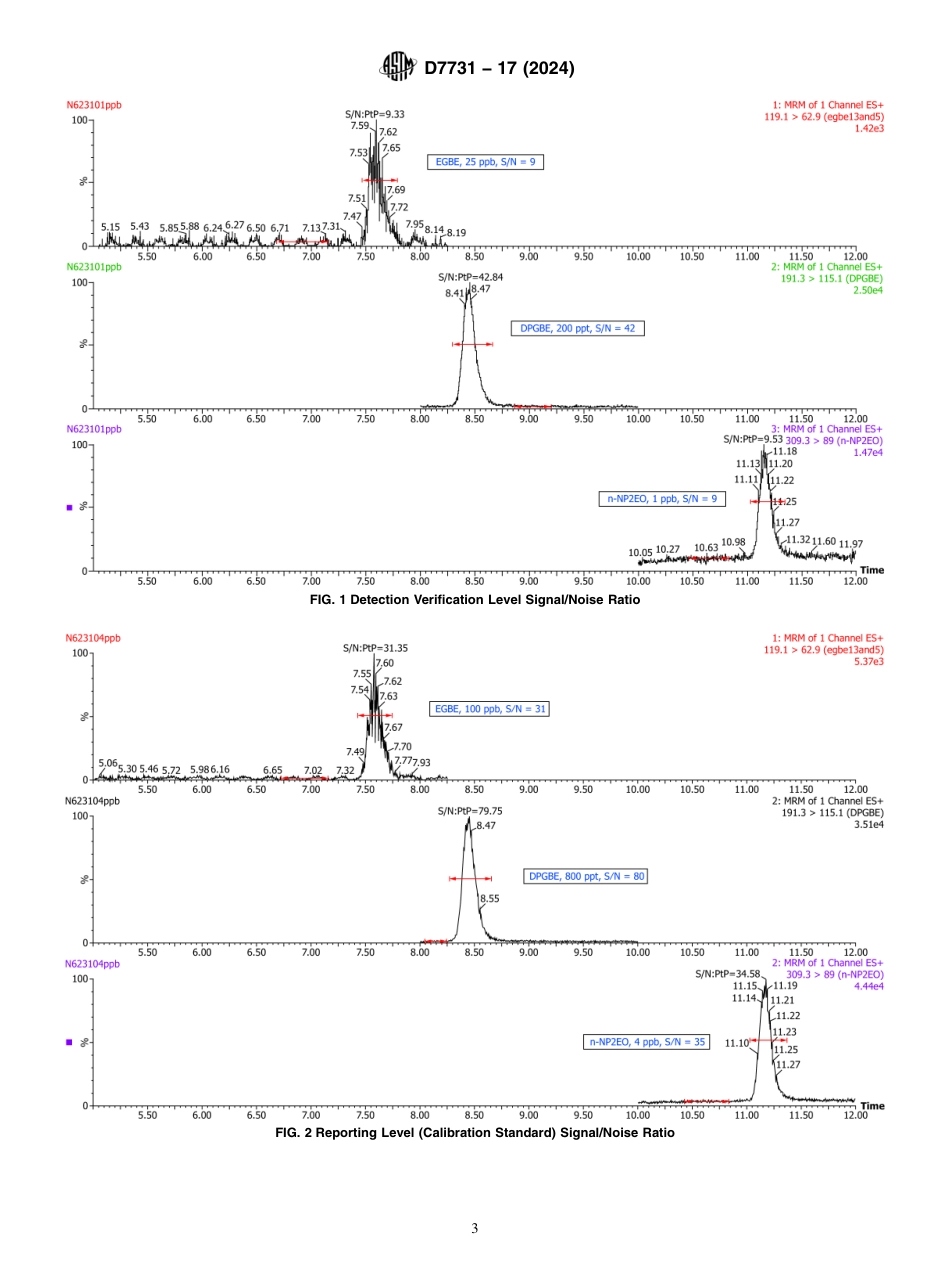 ASTM D7731 - 17 (2024).pdf_第3页